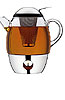 Tea Pots