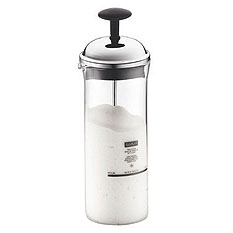 Milk Frothers